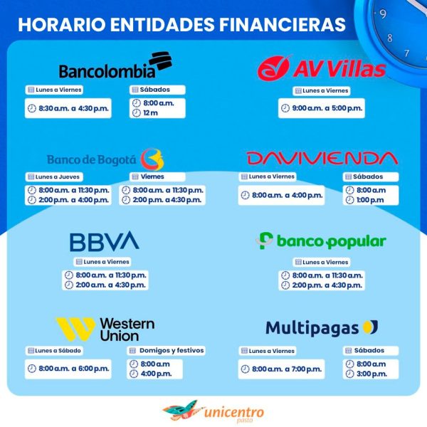 horarios-financieros